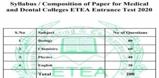 ETEA-Entry-Test-2020-Syllabus-Paper
