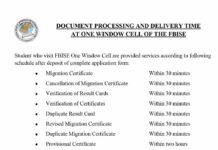 FBISE One Window Cell Document Processing Time FBISE-Certificate-Time-in-Islamabad-office