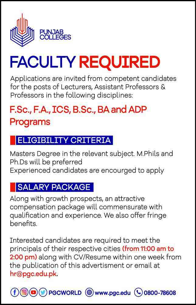 Punjab-College-Teaching-Jobs-2020