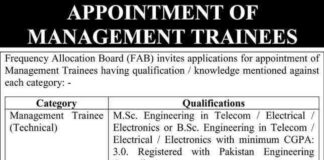 fAB-Islamabad-Management-Trainee-Jobs-2020