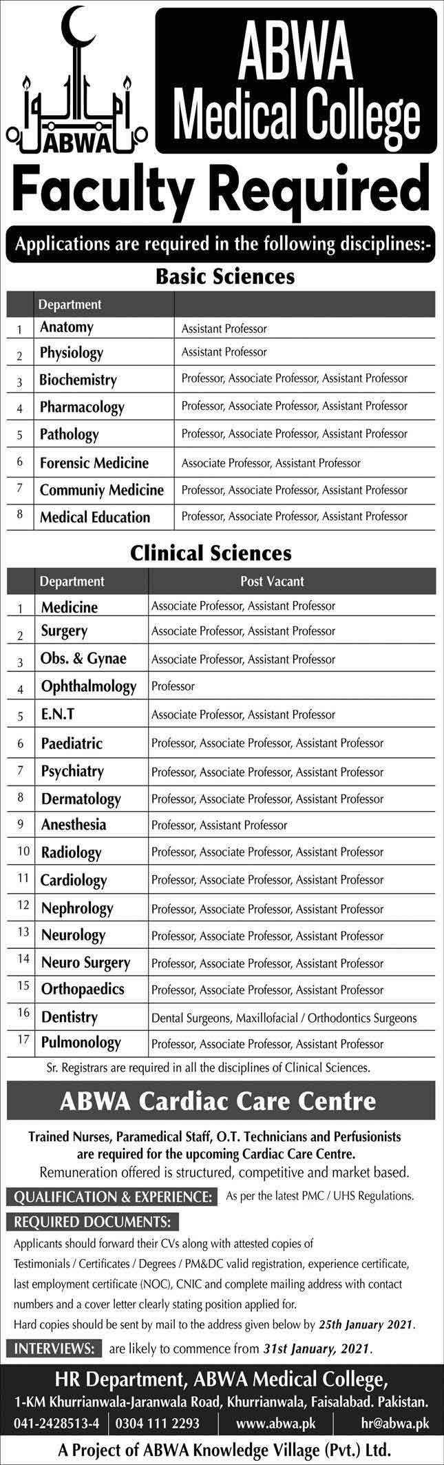 ABWA-Medical-College-Jobs-2021
