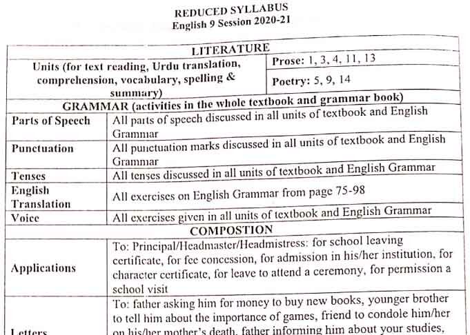 Syllabus Archives - Page 2 of 3 - LearningAll