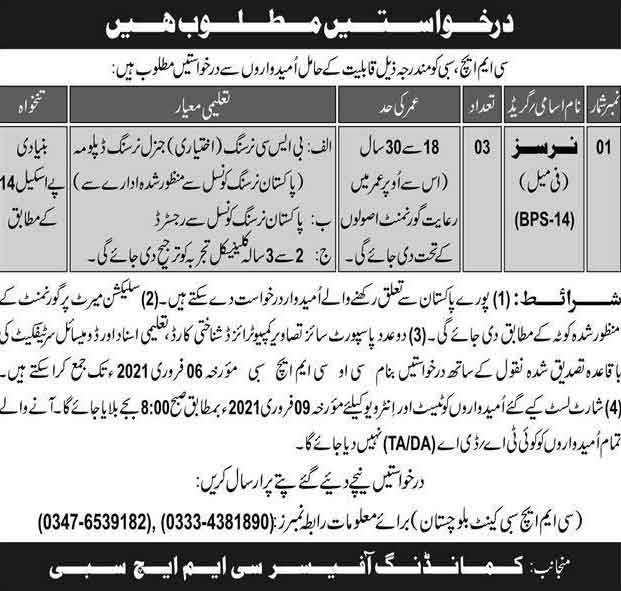 CMH-Sibi-Jobs-for-Nursing-Female-2021