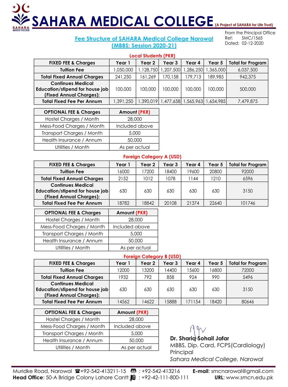 Sahara-Medical-College-Fees-2021