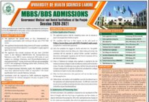 UHS-Lahore-Admission-2021