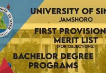 University-of-Sindh-Jamshoro-Merit-List-2021