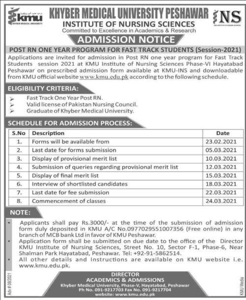 KMU-Post-RN-Admission-2024 Merit-List