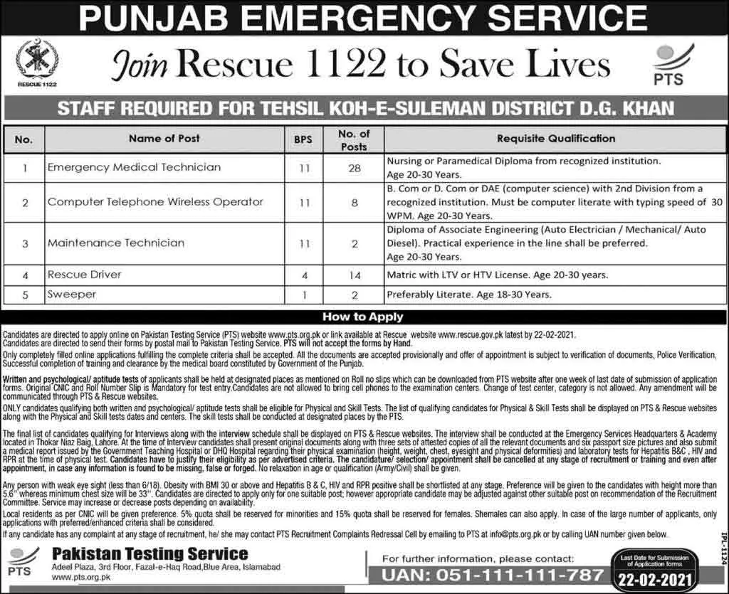 Punjab-Rescue-1122-Jobs-2021