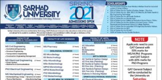 Sarhad-University-Peshawar-Admission-2021
