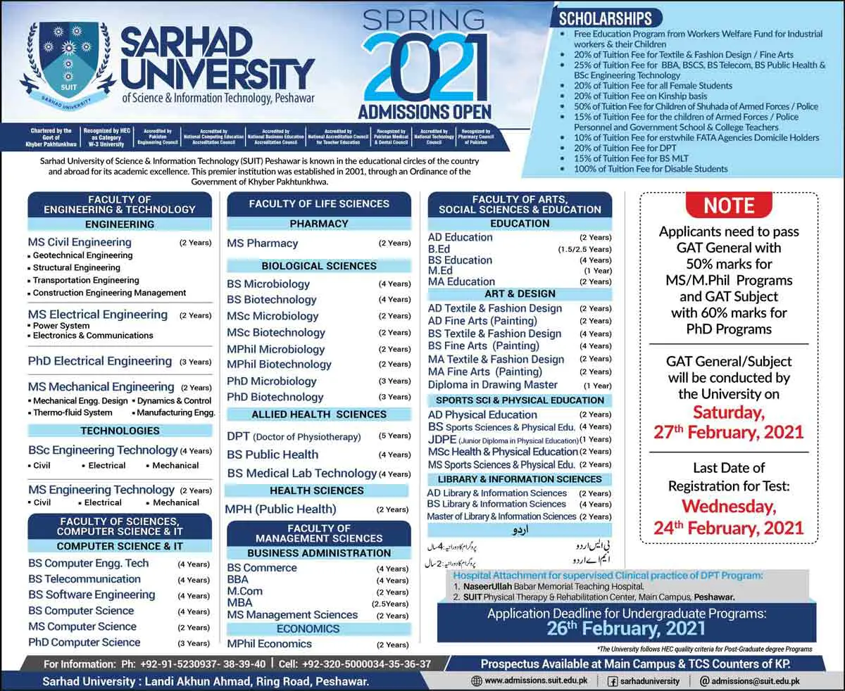 Sarhad-University-Peshawar-Admission-2021