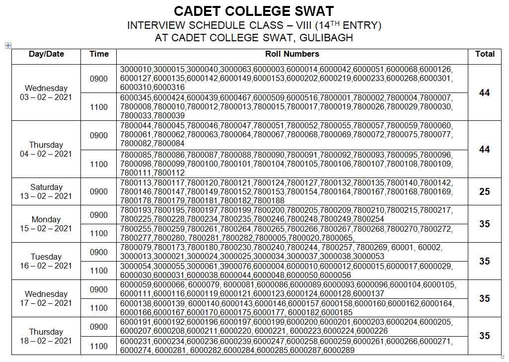 Cadet College Swat Admission 2023 8th 11th Class Form Entry Test Result 2 Cadet-College-Swat-Interviews-Schedule