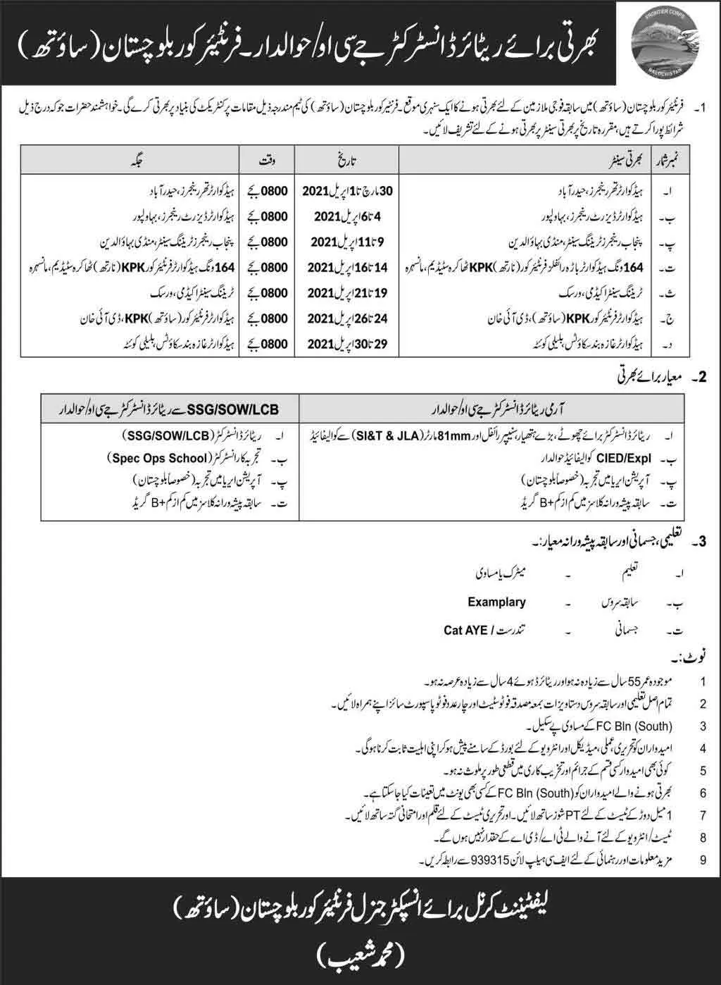 Frontier-corps-FC-Balochistan-Jobs-2021