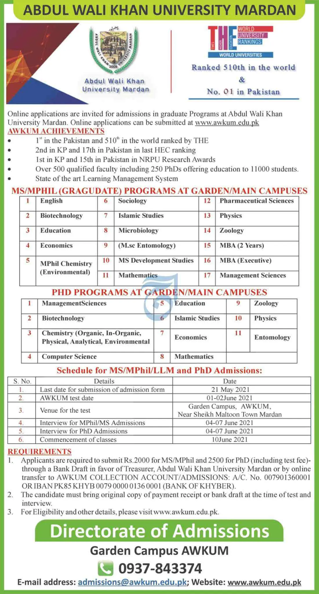 Abdul-Wali-Khan-University-Mardan-Admission-2021