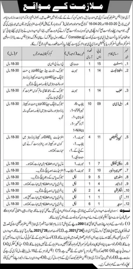 Army-Air-Defence-Centre-Malir-Cantt-Karachi-Jobs-2021