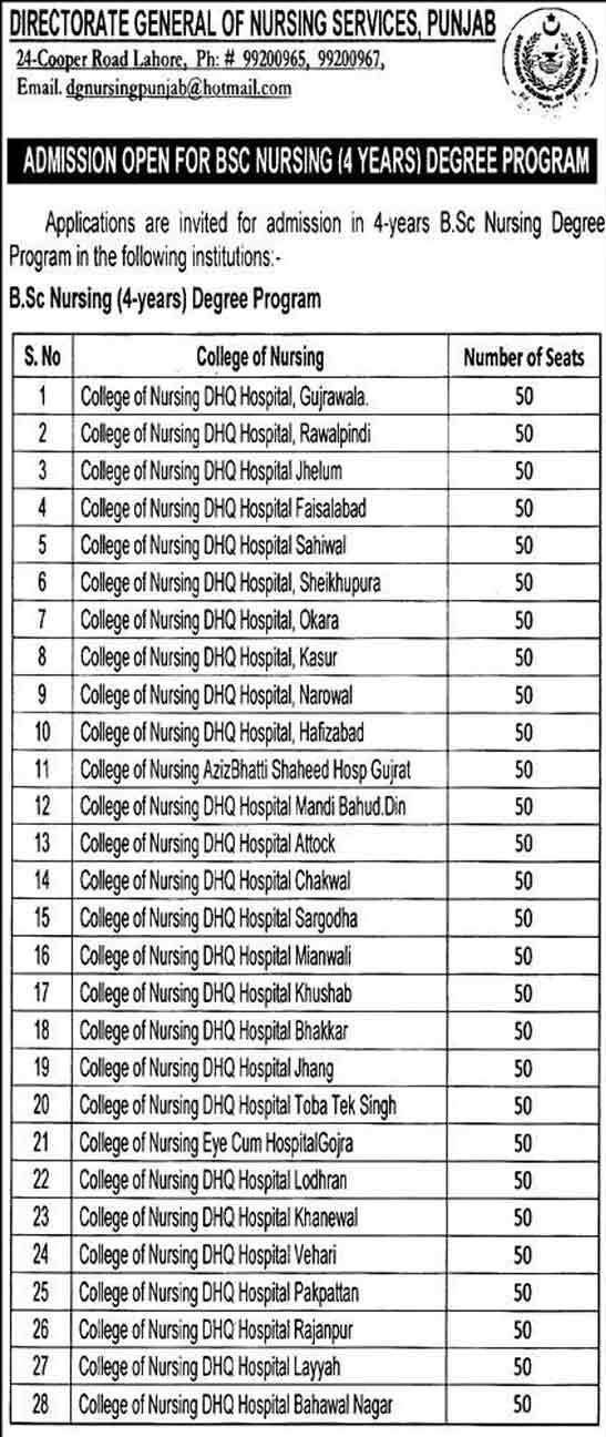 BSC-Nursing-Admission-in-Punjab-2024