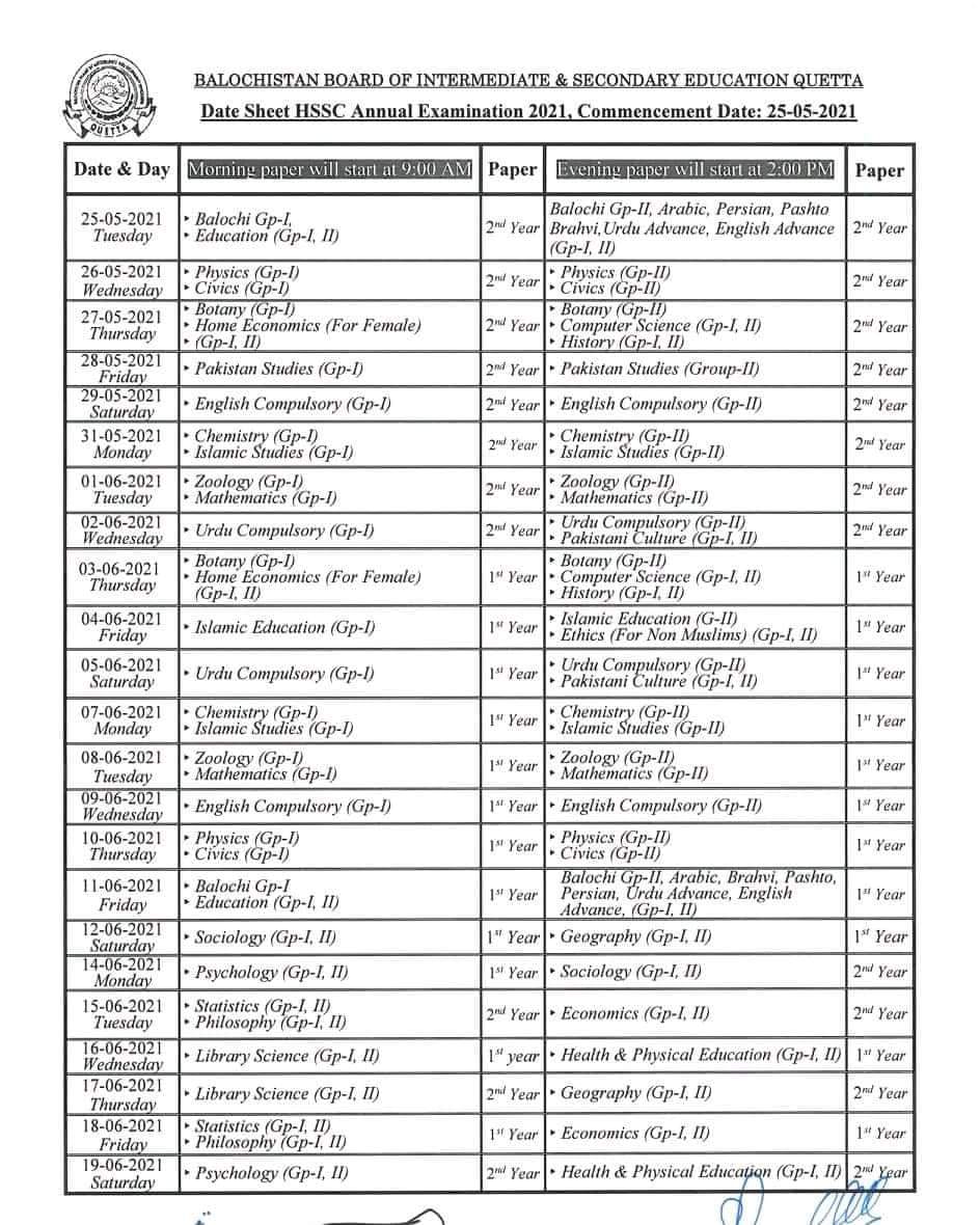 Bise Quetta FA Fsc Date Sheet 2021