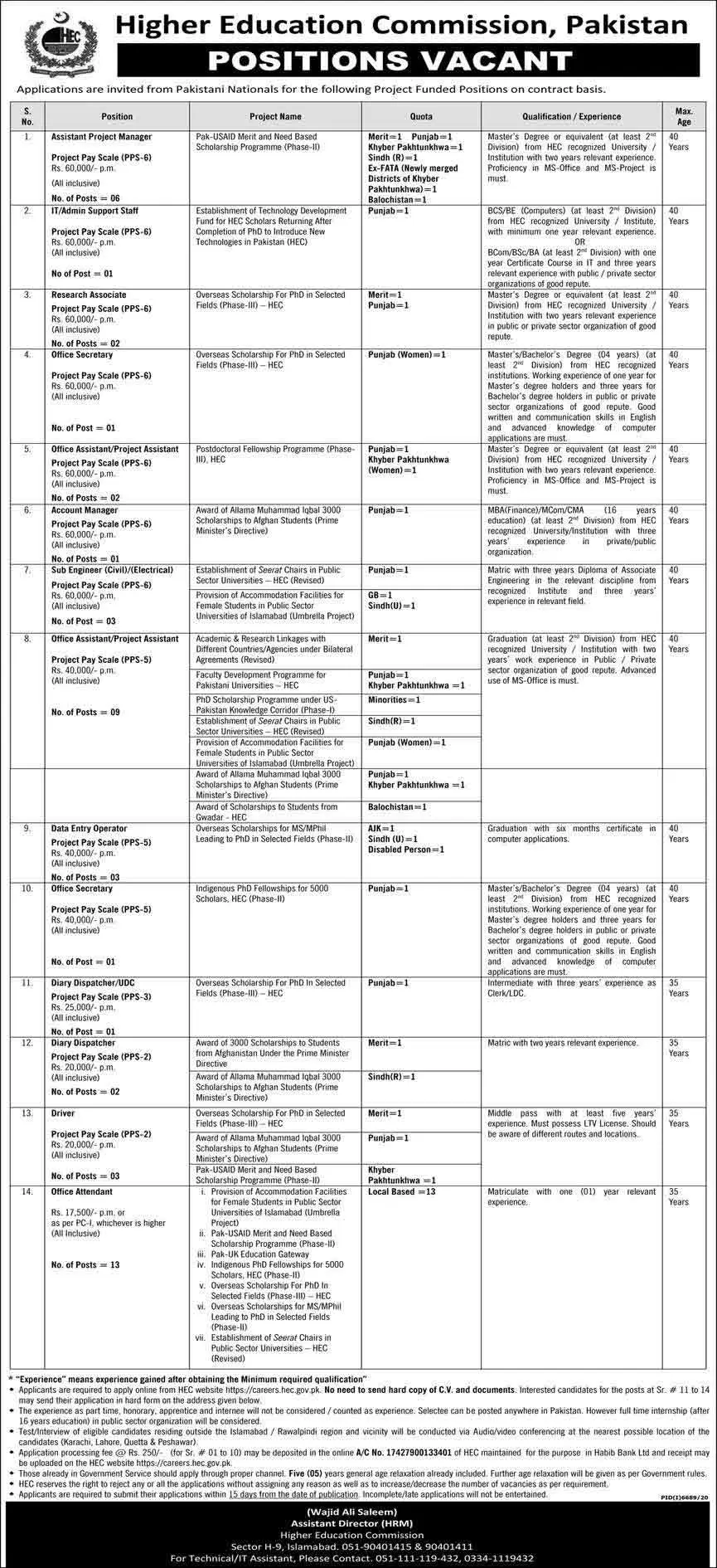 Higher-Education-Commission-Islamabad-Jobs-2021