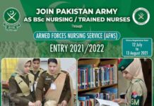 AFNS-Pak-Army-Nursing-Jobs-2021