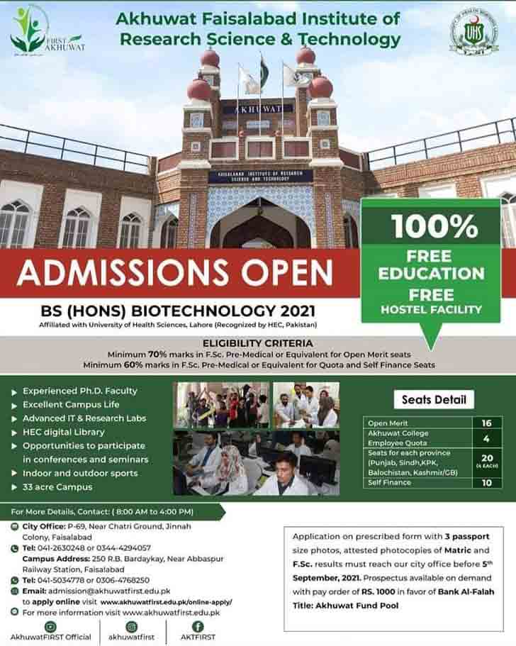 Akhuwat-First-Faisalabad-Admissions-2021