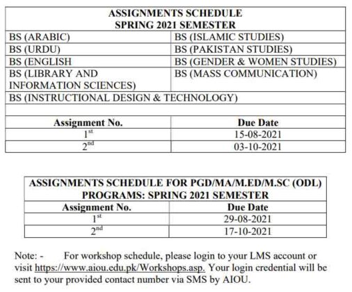 assignment submission date aiou