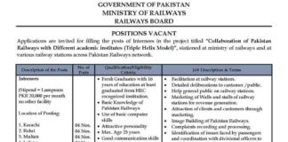 Pakistan-Railway-Internship-Program-2021