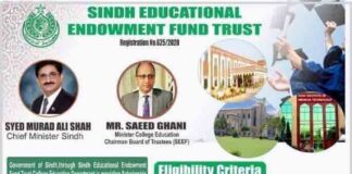 Sindh-Endowment-Scholarship-2021