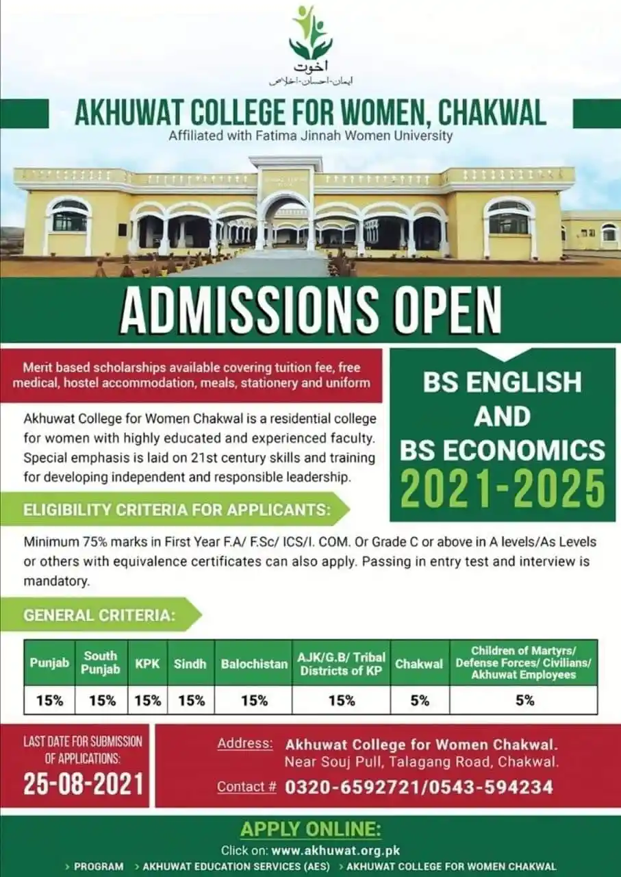 Akhuwat College for Women Chakwal Admission