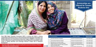 Pak-USAID-Merit-and-Needs-Based-Scholarship-Program-2021