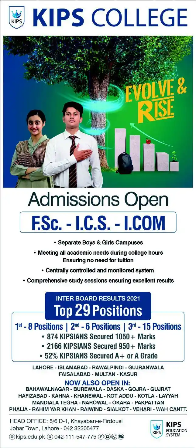 KIPS College Admission 2024