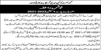 Queen Mary College Lahore Admission 2021
