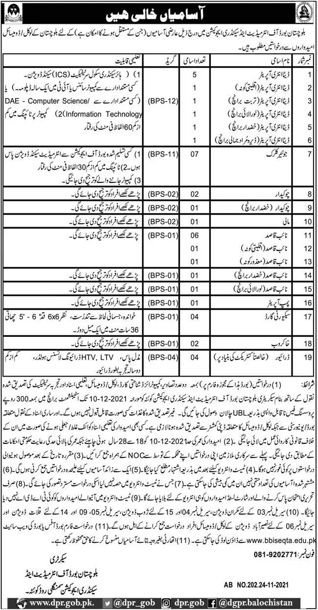 Bise Quetta Balochistan Jobs 2022