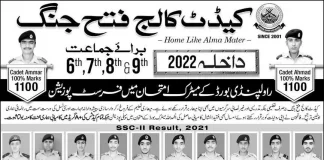 Cadet College Fateh Jang Admission 2022