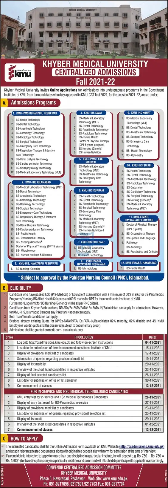 KMU Admission 2021