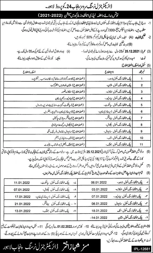 Nursing Punjab Lady Health Visitors