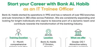 Bank AL Habib Graduate Trainee Program 2022
