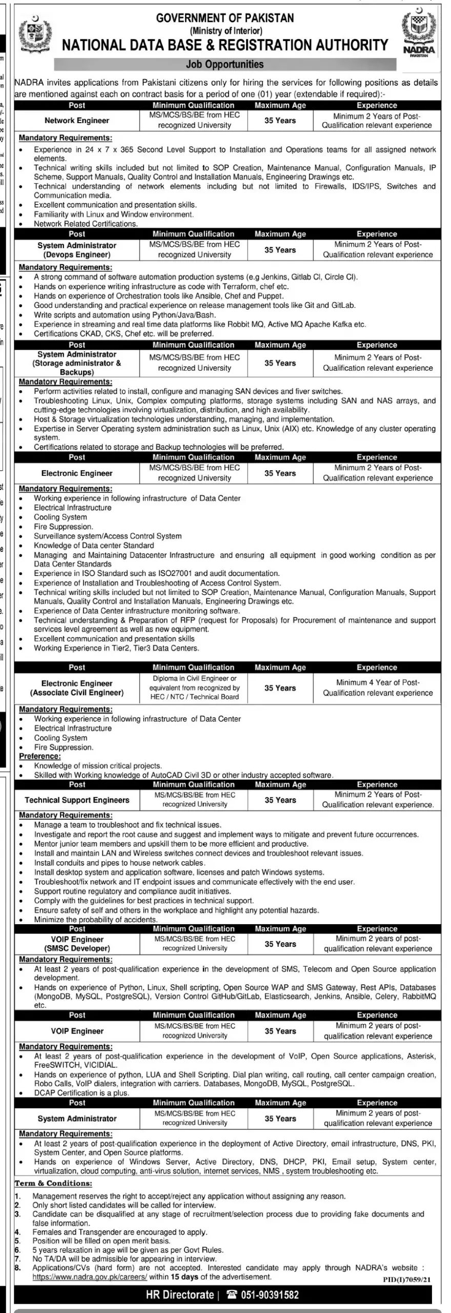 NADRA Jobs 2022