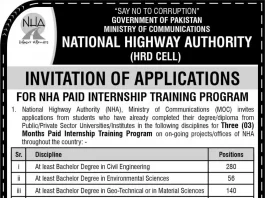 NHA Internship Training Program 2022