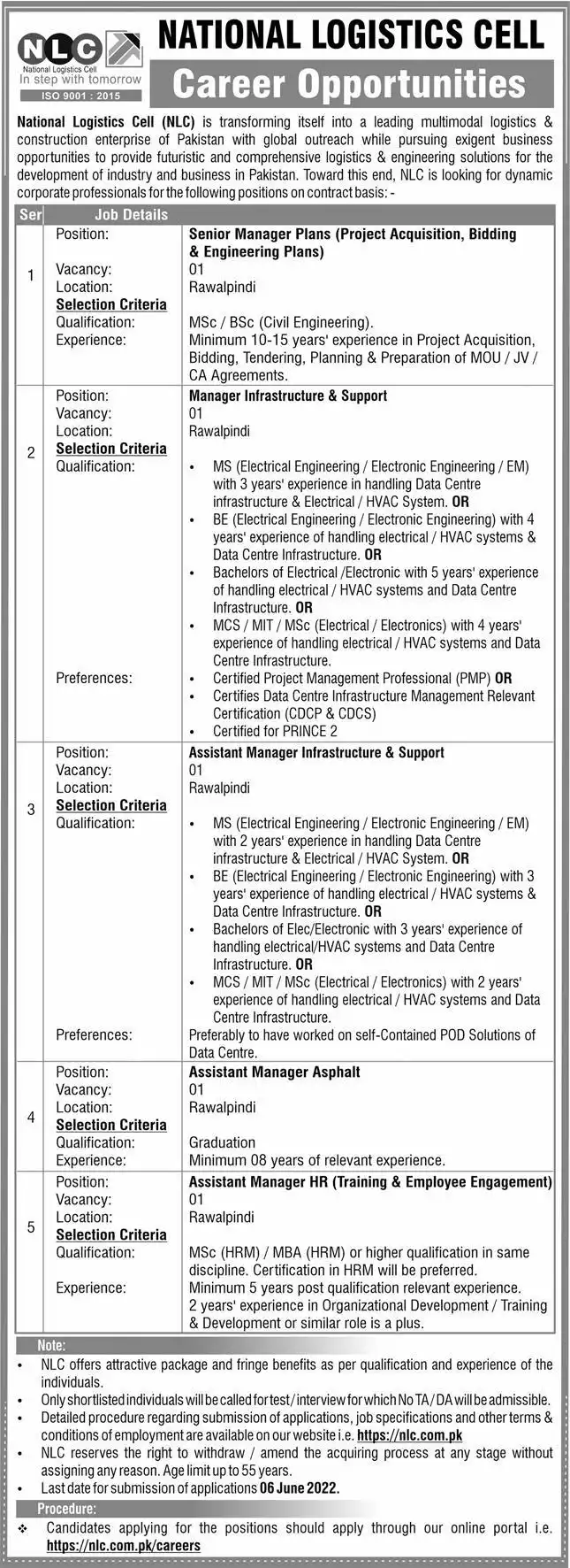 NLC Jobs 2022