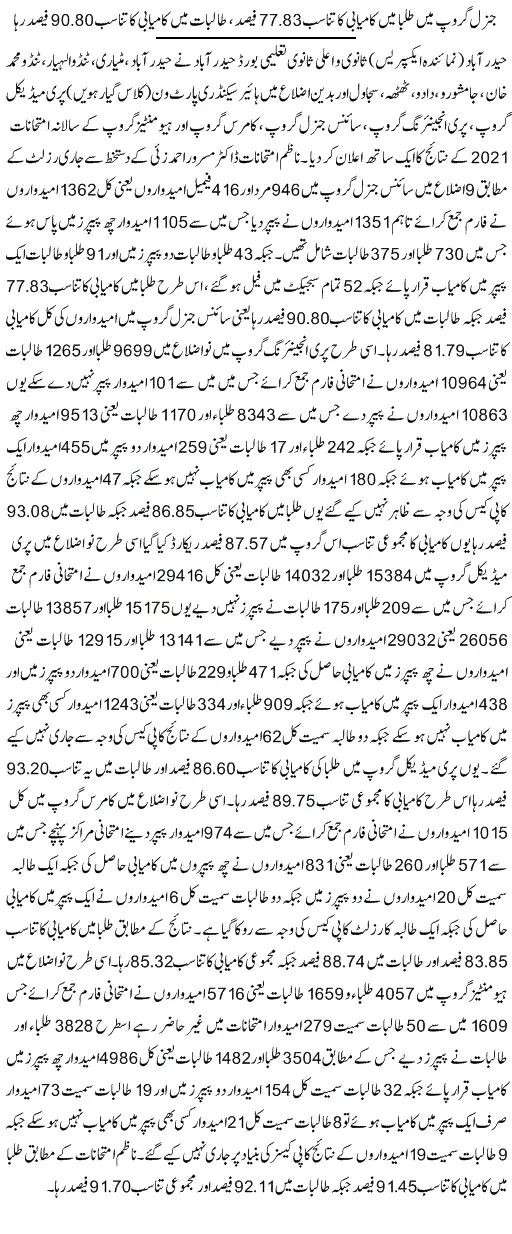 bise hyderabad 11th class result 2024