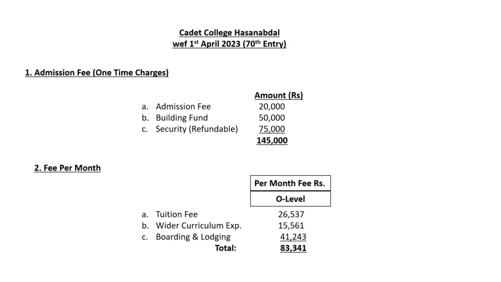 Cadet College Hasan Abdal fees