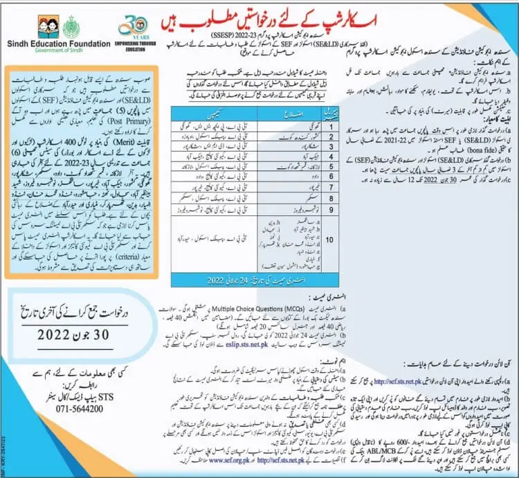 Sindh Education Foundation Scholarship 2024