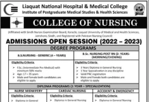 Liaquat National College of Nursing Admission 2022