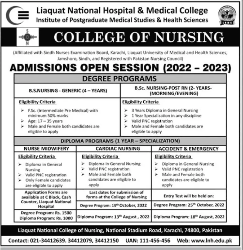 Liaquat National College of Nursing Admission 2024