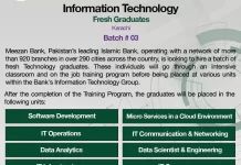 Meezan Bank IT Trainee Officer Jobs 2022