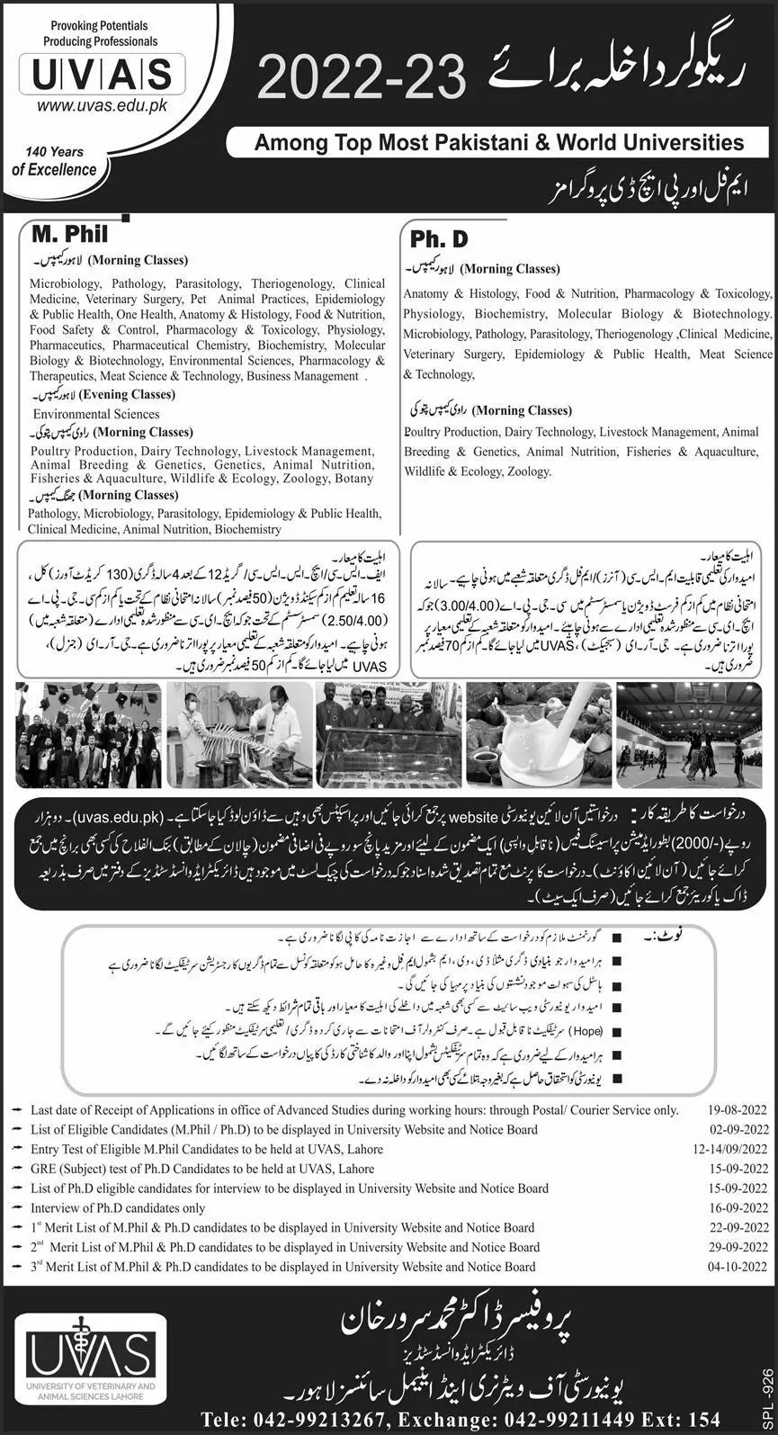 UVAS Admission 2024