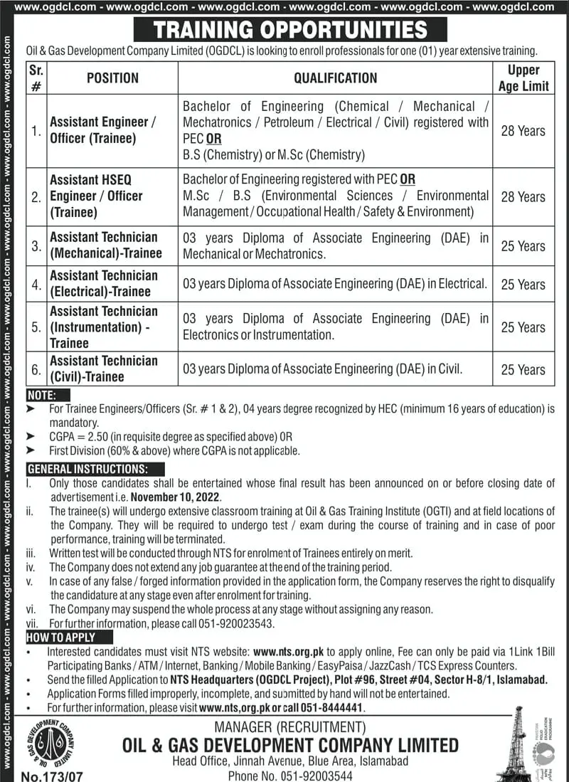 OGDCL Trainee Jobs 2024 Engineers