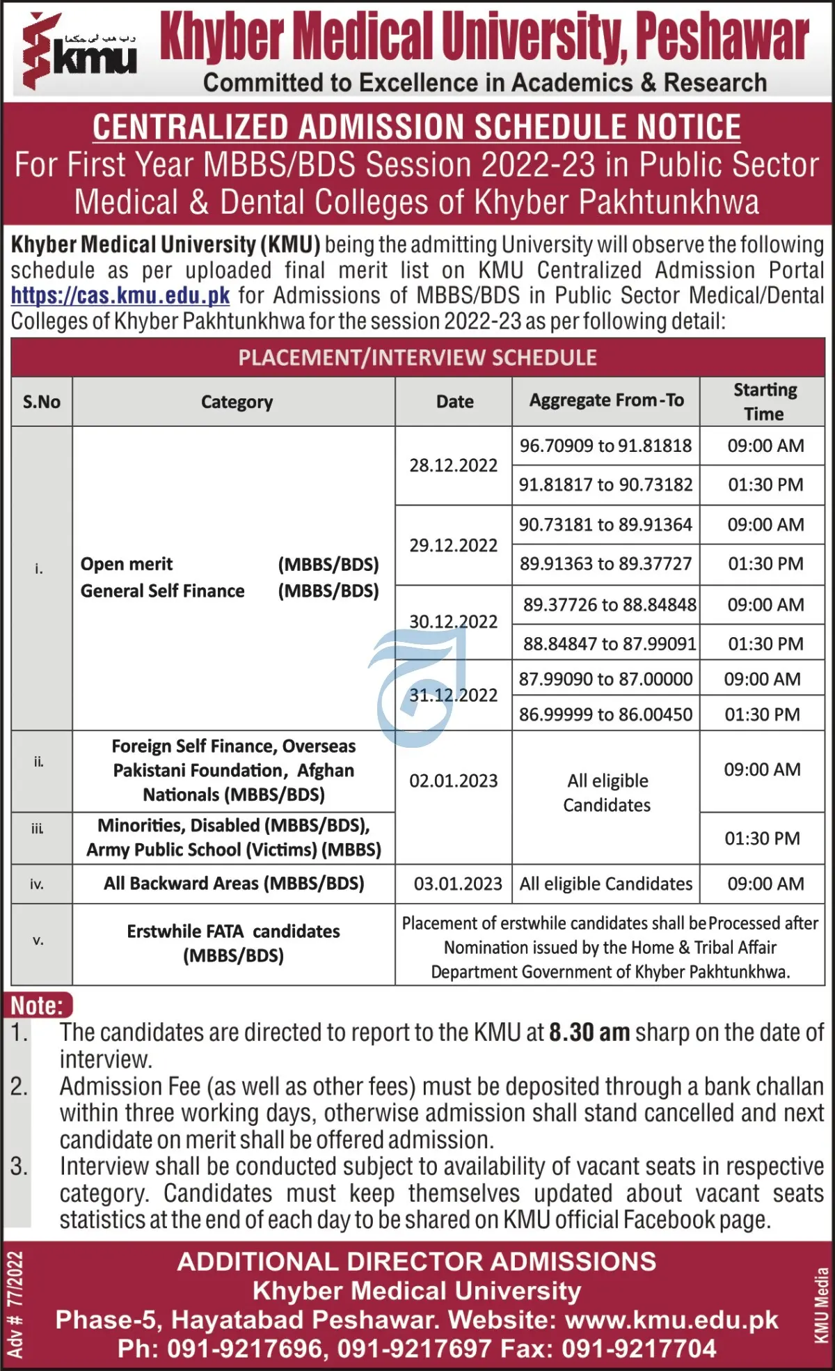 KMU merit List 2024