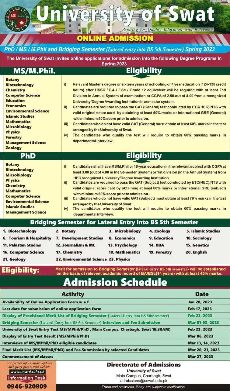 University of Swat Admissions 2023