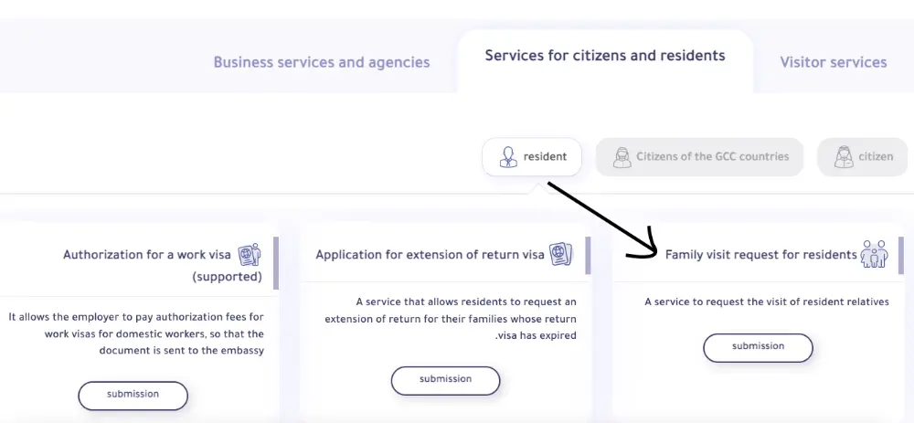 How To Apply For A Family Visit Visa Online In Saudi Arabia