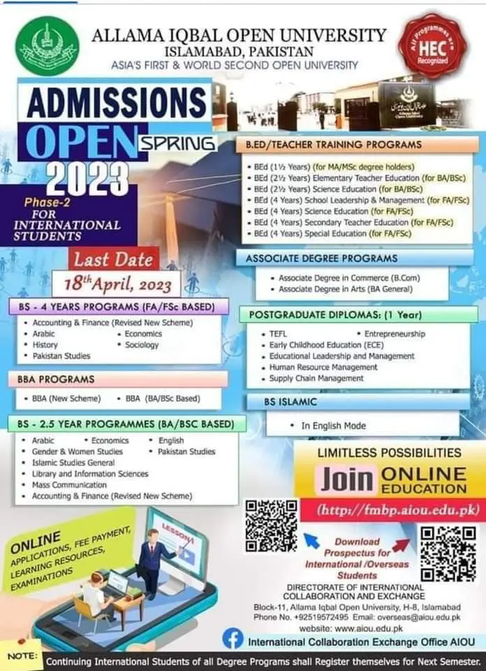 AIOU Admission 2023-2024